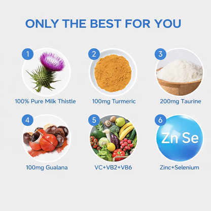 WideAwake™ Threshold+