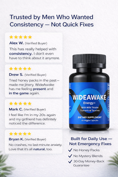 Wideawake™ Energy+