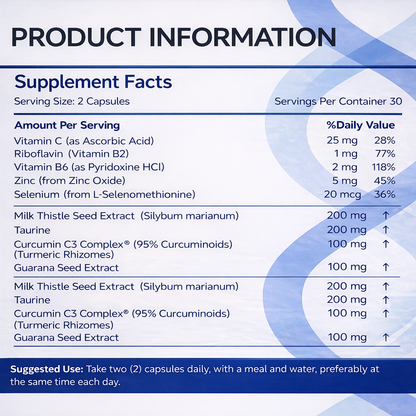 WideAwake™ Threshold+