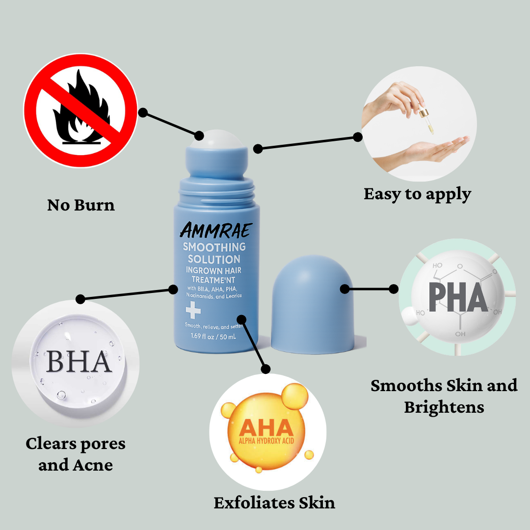 Soothing Removal Roller